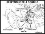 serpentine belt diagram.JPG